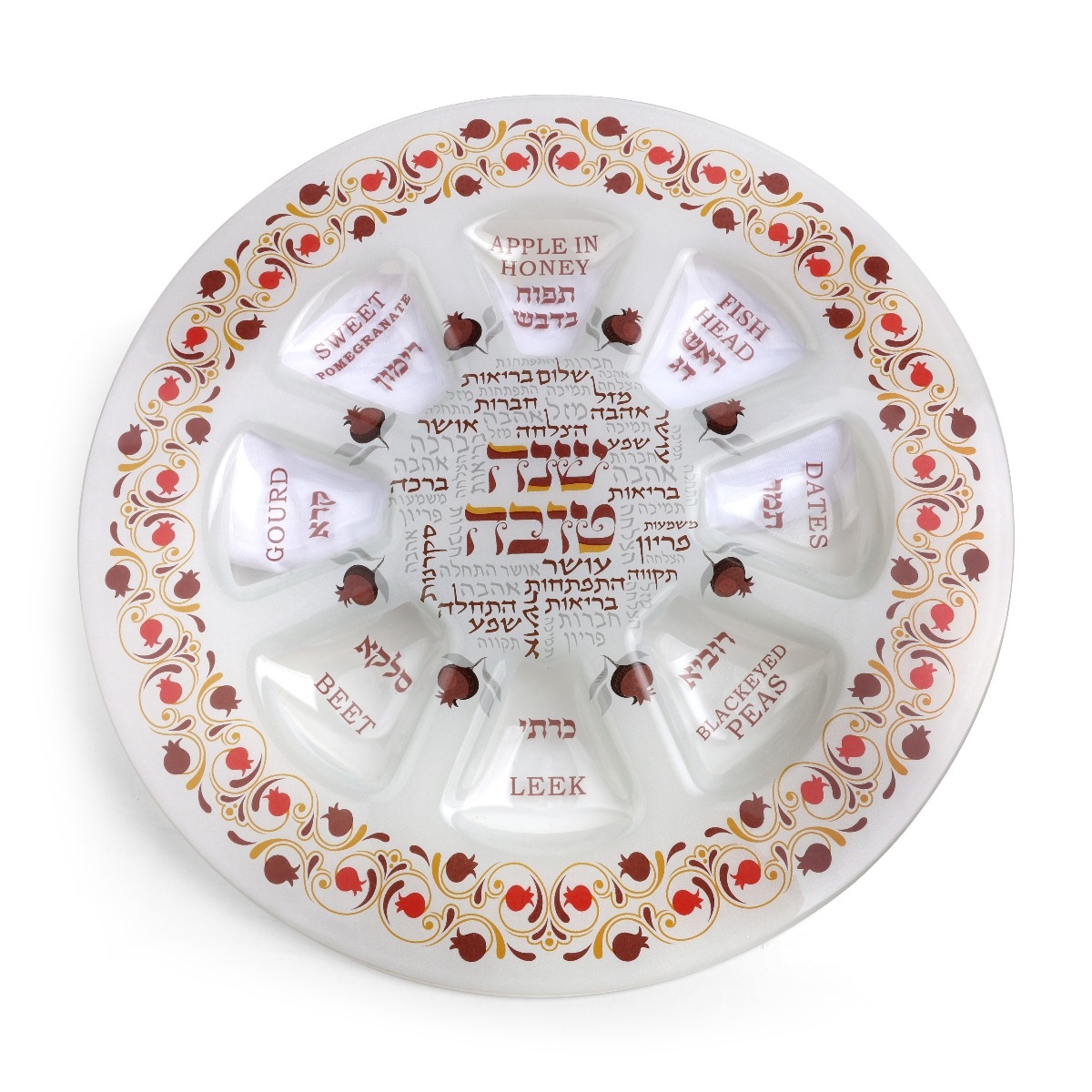 Top Rosh Hashanah Dinner Essentials for 2023
