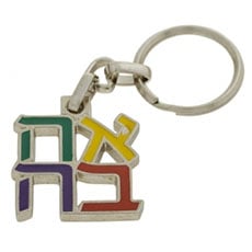 Charms The Israel Museum