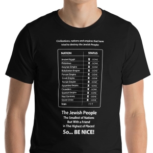 The Jewish People Vs. Historical Empires Unisex T-Shirt