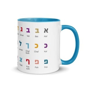 Hebrew Alphabet Mug with Names - Color Inside