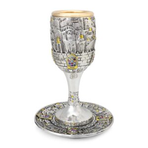 Top 10 Elijah's Cups & Kiddush Cups for Passover