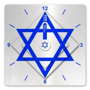 Top 10 Amazing Gifts for Him From Israel