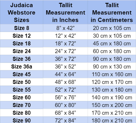 Your Guide To Choosing The Correct Tallit Size Judaica Buying Guides